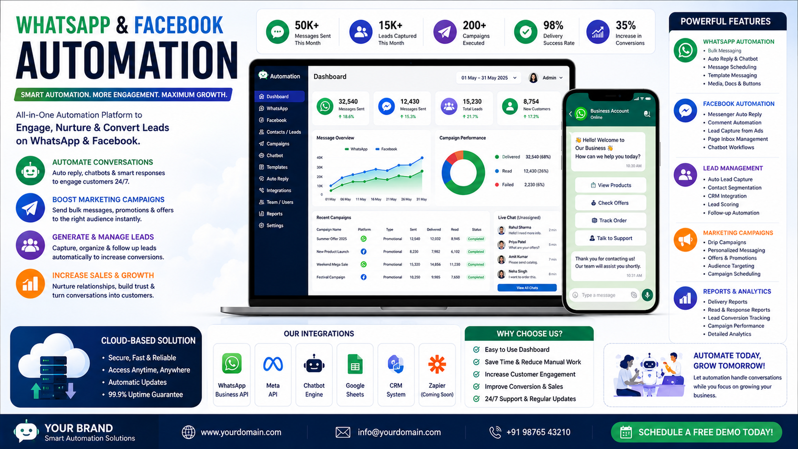 WhatsApp & Facebook Automation System